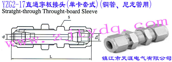 YZG2-17ֱͨ^(οʽ)(~)Straight-through Through-board Sleeve