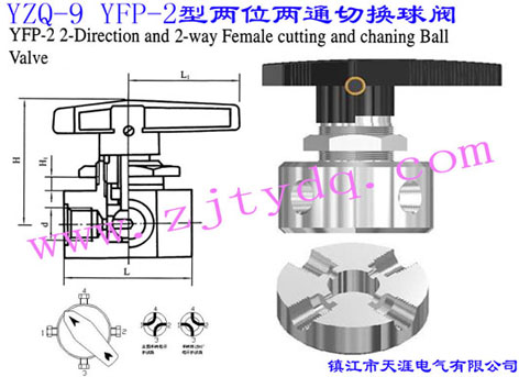 YZQ-9 YFP-2̓λͨГQyYZQ-9 YFP-2 Two-direction and Two-way Female Screw Cutting and Chaning Ball Valve