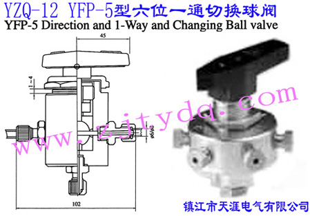 YZQ-12 YFP-5λһͨГQyYZQ-12 YFP-5 Six-direction and One-way Cutting and Chaning Ball Valve